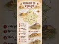 राजस्थान के प्रमुख दुर्ग #rajasthanklasanskrti #knowfactswithrk #facts #ssc#reetmains