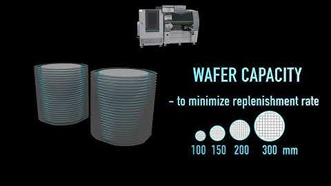 FuzionSC & HSWF Operation