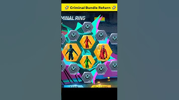 Criminal Bundle Return 🤣 - para SAMSUNG,A3,A5,A6,A7,J2,J5,J7,S5,S6,S7,S9,A10,A20,A30,A50,A70#shorts