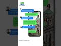 Dreaming of studying in Ireland or the UK but don’t know where to start?