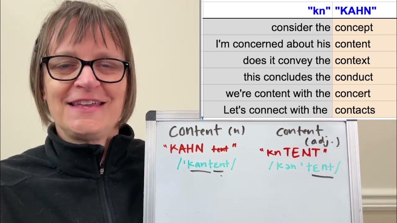 fluent-speaking-practice-for-words-that-start-with-con-k-n-k-n