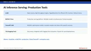 Part 4 Video 2: Model Deployment