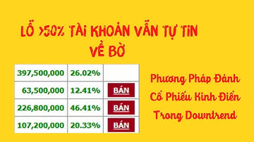 Đánh Cổ Phiếu Ngay Trong Downtrend Với Phương Pháp Kinh Điển Này!
