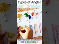 Exciting Types of Angles Project for Math Class 📐