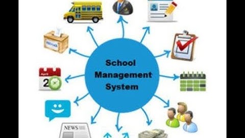 Creation of an Application for School Management - Admin