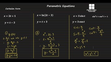 How to Convert Parametric Equations to Cartesian form
