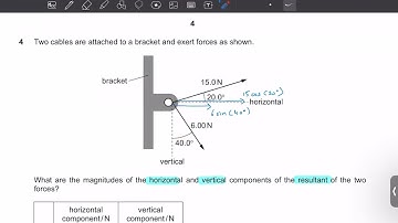 AS level Physics 9702 May/June 2022 Paper 11 Past Paper Solution