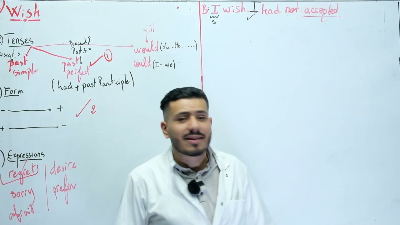 (part 1) مع الاستاذ جيار wish تمرين شامل لمراجعة