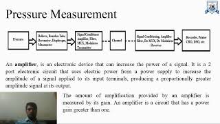 Lecture 8 Pressure Measurement Telemetry System