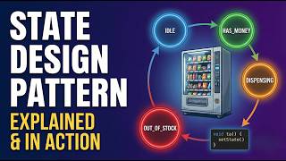 State Design Pattern Explained | Vending Machine Real-World Example