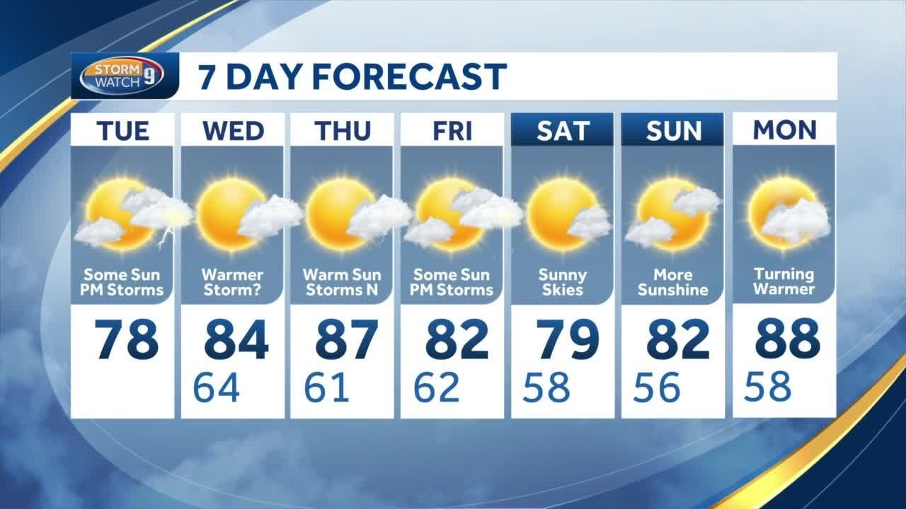 Chances for storms this week in New Hampshire before quiet weekend ...