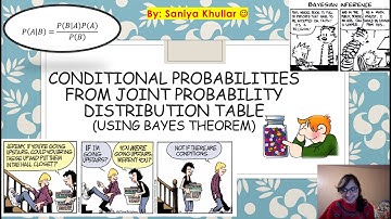Conditional Probabilities from Joint Probability Distribution Table Using Bayes Theorem