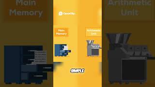 The Future Of Computing Understanding Atomic Limits