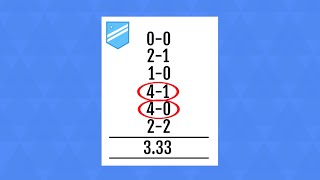 Betting strategy: How To Bet on Goal Totals Over / Unders