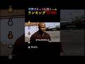 世界でバズったネット伝説チームランキングTOP6まとめ