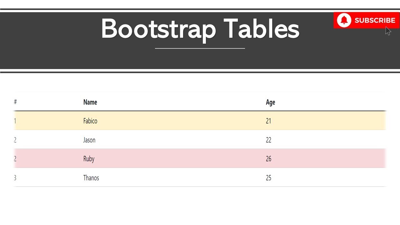 #09 Bootstrap Tables || Bootstrap Tutorial for beginners - YouTube