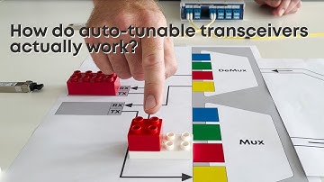Auto Tunable Transceiver explained (04-01-02)