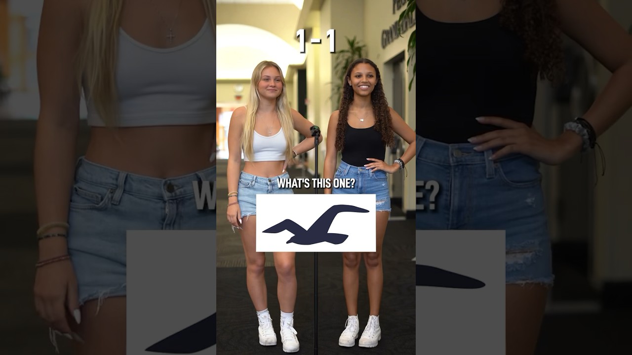 Fashion Brands Logos Quiz