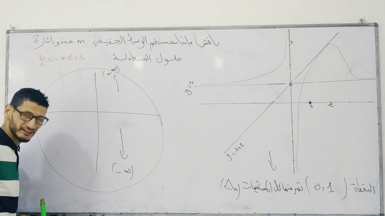 المناقشة البيانية الدورانية بطريقة سهلة وبسيطة مع الأستاذ دليلش بوالعيد