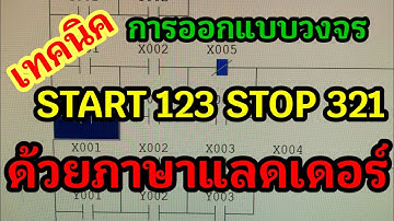 การออกแบบวงจรSTART 123 STOP 321 ด้วยโปรแกรม PLC มิตซู