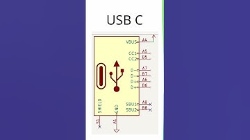 Spread the word! #USB