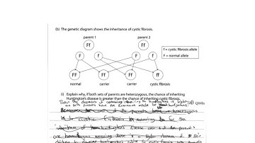 GCSE Science 2011: Biology Feedback on June 2015 Unit (1) Pre-Recorded Event