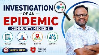 Investigation of an Epidemic Explained | 10 Steps in Outbreak Investigation | Community Medicine |
