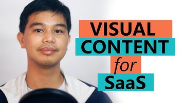 Visual Content You Need to Grow Your SaaS Business