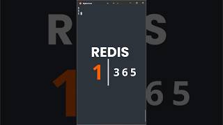 Redis: Run on Docker