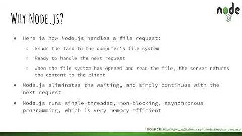 PIAIC | Node JS Class 1 Part 1/9 By Aamir Pinger | Urdu / Hindi