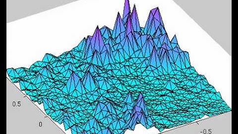 Medium with a continuum of scales in space and time