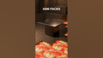 Cloth Simulation 4 vs 16,384 Faces (Subdivided)