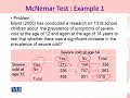 STA644 Non-Parametric Statistics Lecture No 39