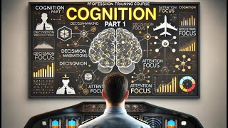 ATPL Human Performance 040 - Ep.16: Cognition (Part 1) | ATPL Training | ATPL Exams
