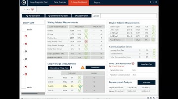 Loop Diagnostics Tutorial - Fault Finding