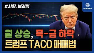 중동 전쟁 종전까지는 "이렇게" 매매하셔야 합니다