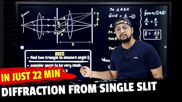 40.Chapter - 10 | Wave Optics | Diffraction From Single Slit | Physics Baba 2.O