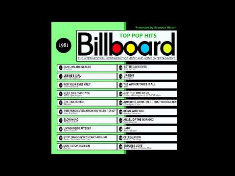 Downloand MP3, MP4 Billboard 1981