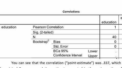 V5.13 - Bootstrapped Pearson Correlation in SPSS