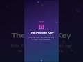 How Encryption Works | Public key | Private key