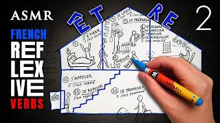ASMR Reflexive French verbs | Calmly explained screenshot 1