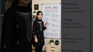HTML Tags Kya Hain 💻 | H1, P, IMG & A | Part 3 #HTML #Coding #Shorts