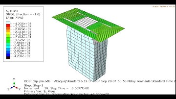 Pressure modeling in abaqus