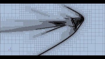 Automated Table-Based Mesh Refinement in STAR-CCM+