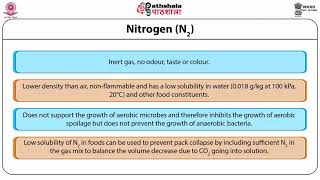 M-21.Modified Atmosphere  packaging and controlled  atmospheric packaging
