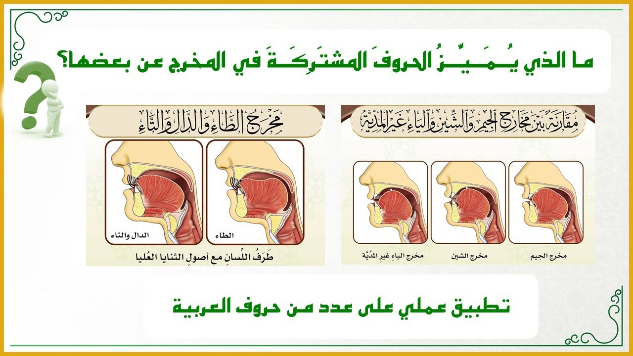 دقائق تجويدية 12: ما الذي يُــمَيِّـزُ الحروفَ المشتَرِكَةَ في المخرج عن بعضها؟ (تطبيقات عملية)