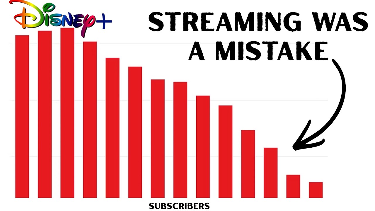 Disney+ Is Suddenly in Trouble.