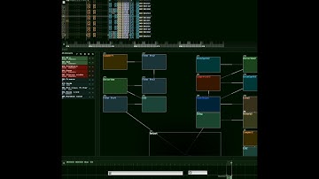 sunvox in abuse - idk wat tis iz but it