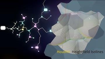 quickFlow :: Houdini :: Heightfield COP Trace Isolines