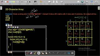 2D Character Array (Example)
